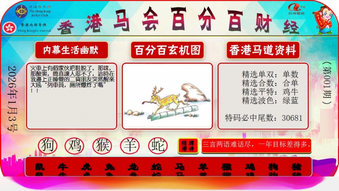 001期百分百财经[图]