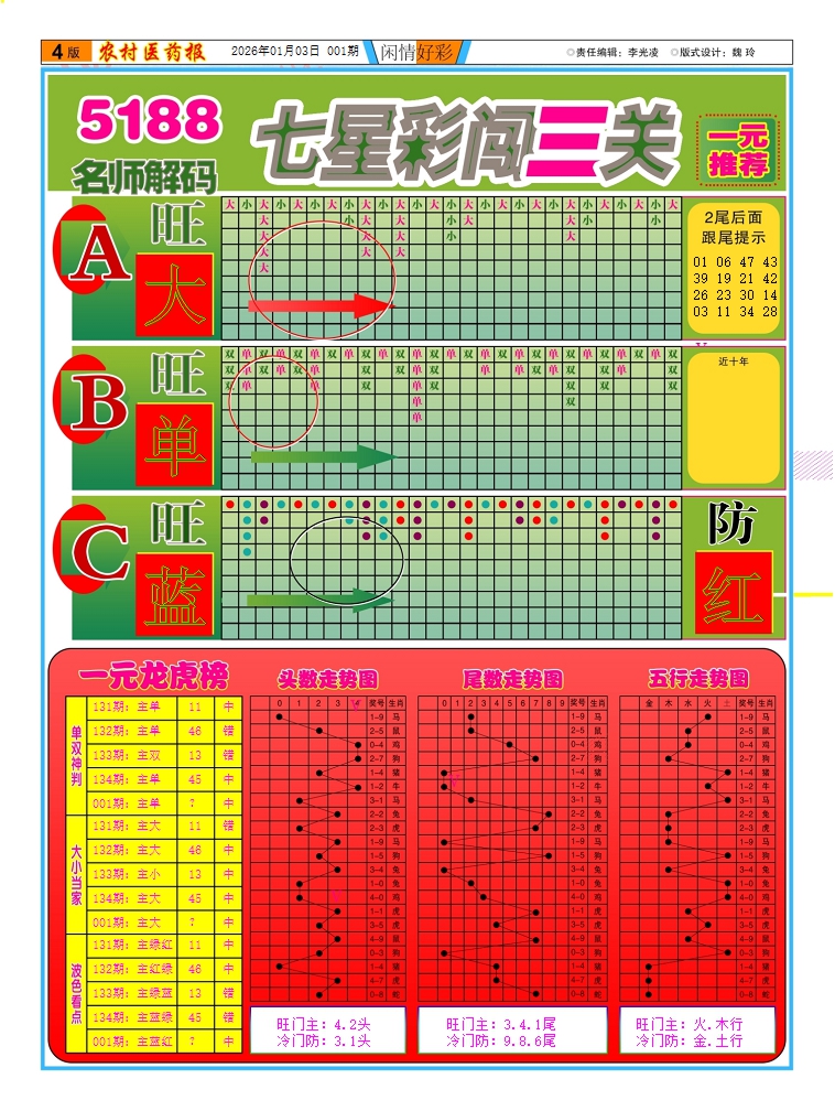 001期新粤彩(闲情好彩C)[图]
