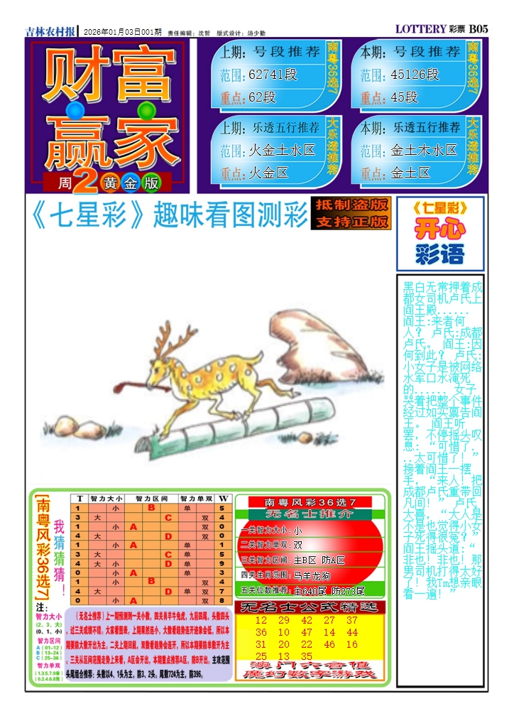 001期七星彩图(高清)A[图]